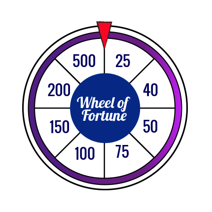 Wheel of Fortune